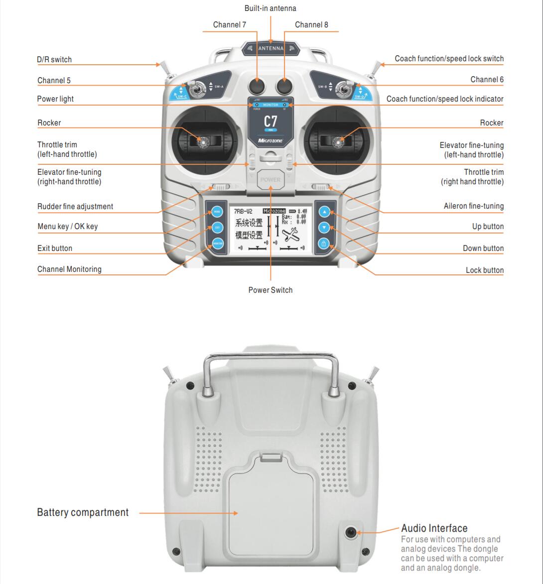 MicroZone MC7コントローラー C7 MINI送信 - Drone Gimbal Controller のレビューと価格